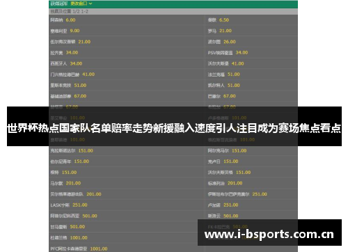 世界杯热点国家队名单赔率走势新援融入速度引人注目成为赛场焦点看点