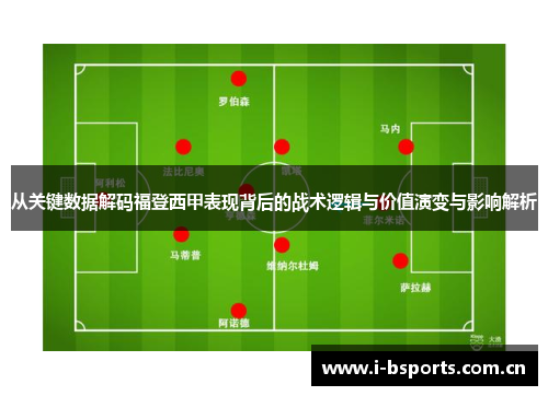 从关键数据解码福登西甲表现背后的战术逻辑与价值演变与影响解析 从关键数据解码福登西甲表现背后的战术逻辑与价值演变与影响解析