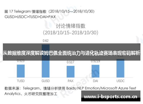 从数据维度深度解读姆巴佩全面统治力与进化轨迹赛场表现密码解析 从数据维度深度解读姆巴佩全面统治力与进化轨迹赛场表现密码解析