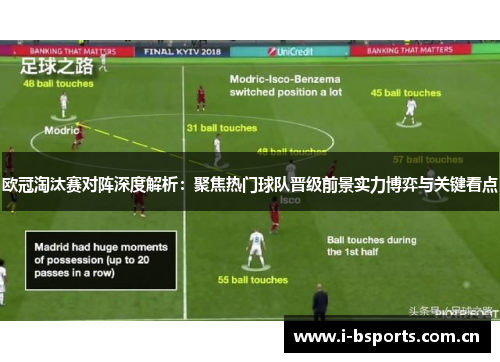 欧冠淘汰赛对阵深度解析:聚焦热门球队晋级前景实力博弈与关键看点 欧冠淘汰赛对阵深度解析:聚焦热门球队晋级前景实力博弈与关键看点