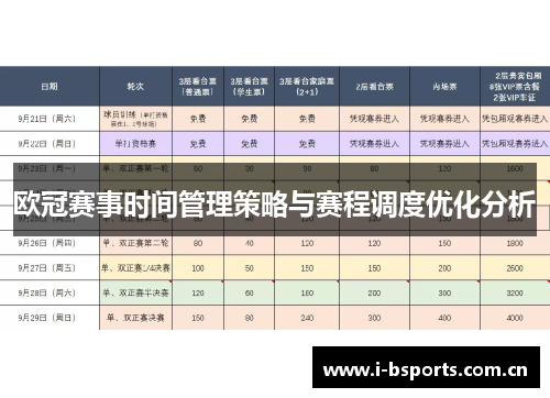 欧冠赛事时间管理策略与赛程调度优化分析 欧冠赛事时间管理策略与赛程调度优化分析